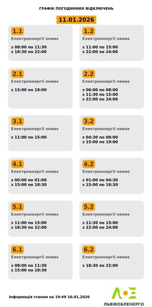 Графики почасовых отключений во Львовской области на 11 января Графики почасовых отключений во Львовской области на 11 января
